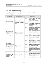 Preview for 85 page of Furuno FM-4850 Operator'S Manual