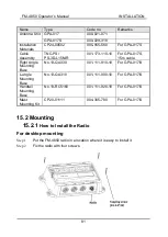 Preview for 90 page of Furuno FM-4850 Operator'S Manual