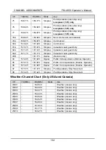 Preview for 111 page of Furuno FM-4850 Operator'S Manual