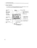 Preview for 21 page of Furuno FM-7000 Operator'S Manual