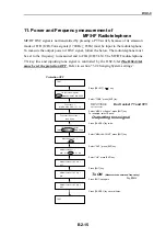 Preview for 102 page of Furuno FM-8000 Manual