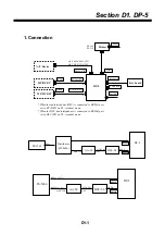 Preview for 137 page of Furuno FM-8000 Manual