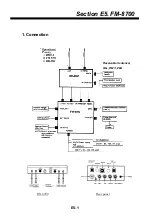 Preview for 221 page of Furuno FM-8000 Manual