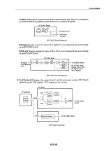 Preview for 324 page of Furuno FM-8000 Manual