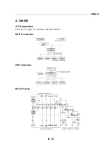 Preview for 406 page of Furuno FM-8000 Manual