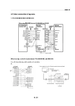 Preview for 412 page of Furuno FM-8000 Manual