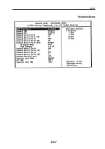 Предварительный просмотр 449 страницы Furuno FM-8000 Manual