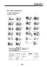 Предварительный просмотр 451 страницы Furuno FM-8000 Manual