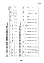 Предварительный просмотр 452 страницы Furuno FM-8000 Manual