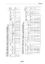 Предварительный просмотр 455 страницы Furuno FM-8000 Manual