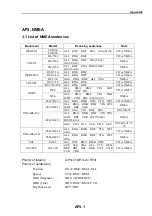 Предварительный просмотр 470 страницы Furuno FM-8000 Manual