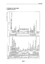 Предварительный просмотр 472 страницы Furuno FM-8000 Manual