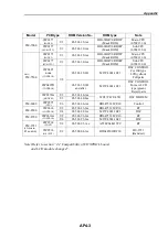 Предварительный просмотр 479 страницы Furuno FM-8000 Manual