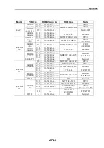 Предварительный просмотр 482 страницы Furuno FM-8000 Manual