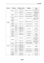 Предварительный просмотр 483 страницы Furuno FM-8000 Manual