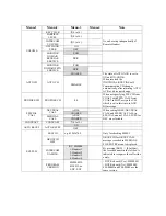 Preview for 25 page of Furuno FM-8800 Service Manual