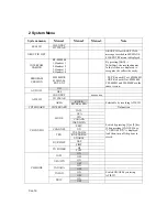 Preview for 26 page of Furuno FM-8800 Service Manual