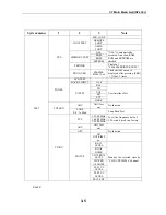 Preview for 76 page of Furuno FM-8800 Service Manual