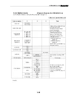 Preview for 87 page of Furuno FM-8800 Service Manual