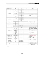 Preview for 88 page of Furuno FM-8800 Service Manual