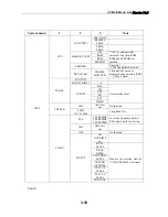 Preview for 89 page of Furuno FM-8800 Service Manual