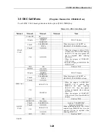 Preview for 91 page of Furuno FM-8800 Service Manual