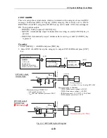 Preview for 109 page of Furuno FM-8800 Service Manual