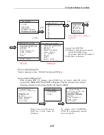 Preview for 113 page of Furuno FM-8800 Service Manual