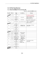 Preview for 134 page of Furuno FM-8800 Service Manual