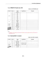 Preview for 135 page of Furuno FM-8800 Service Manual