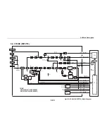 Preview for 142 page of Furuno FM-8800 Service Manual