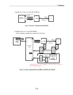 Предварительный просмотр 174 страницы Furuno FM-8800 Service Manual