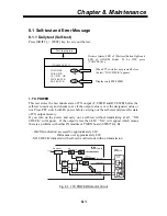 Предварительный просмотр 181 страницы Furuno FM-8800 Service Manual