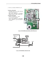 Preview for 200 page of Furuno FM-8800 Service Manual