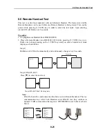 Preview for 201 page of Furuno FM-8800 Service Manual