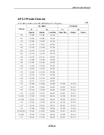 Preview for 221 page of Furuno FM-8800 Service Manual