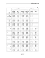 Preview for 222 page of Furuno FM-8800 Service Manual