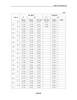 Preview for 225 page of Furuno FM-8800 Service Manual