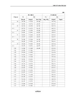 Preview for 226 page of Furuno FM-8800 Service Manual