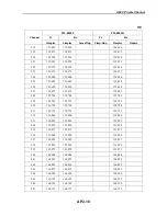 Preview for 227 page of Furuno FM-8800 Service Manual