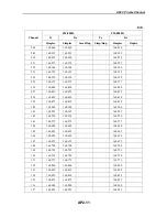 Preview for 228 page of Furuno FM-8800 Service Manual