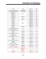 Preview for 233 page of Furuno FM-8800 Service Manual