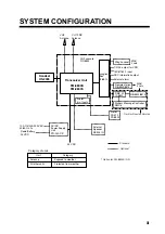 Предварительный просмотр 5 страницы Furuno FM-8800D Installation Manual