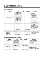 Preview for 6 page of Furuno FM-8800D Installation Manual