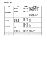 Preview for 8 page of Furuno FM-8800D Installation Manual