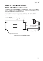 Preview for 15 page of Furuno FM-8800D Installation Manual