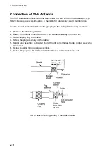 Preview for 20 page of Furuno FM-8800D Installation Manual