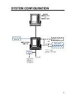 Предварительный просмотр 7 страницы Furuno FMD-1712 Operator'S Manual