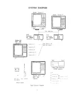 Preview for 9 page of Furuno FMD-1800 Installation Manual