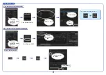 Предварительный просмотр 6 страницы Furuno FMD-3200-BB Operator'S Manual